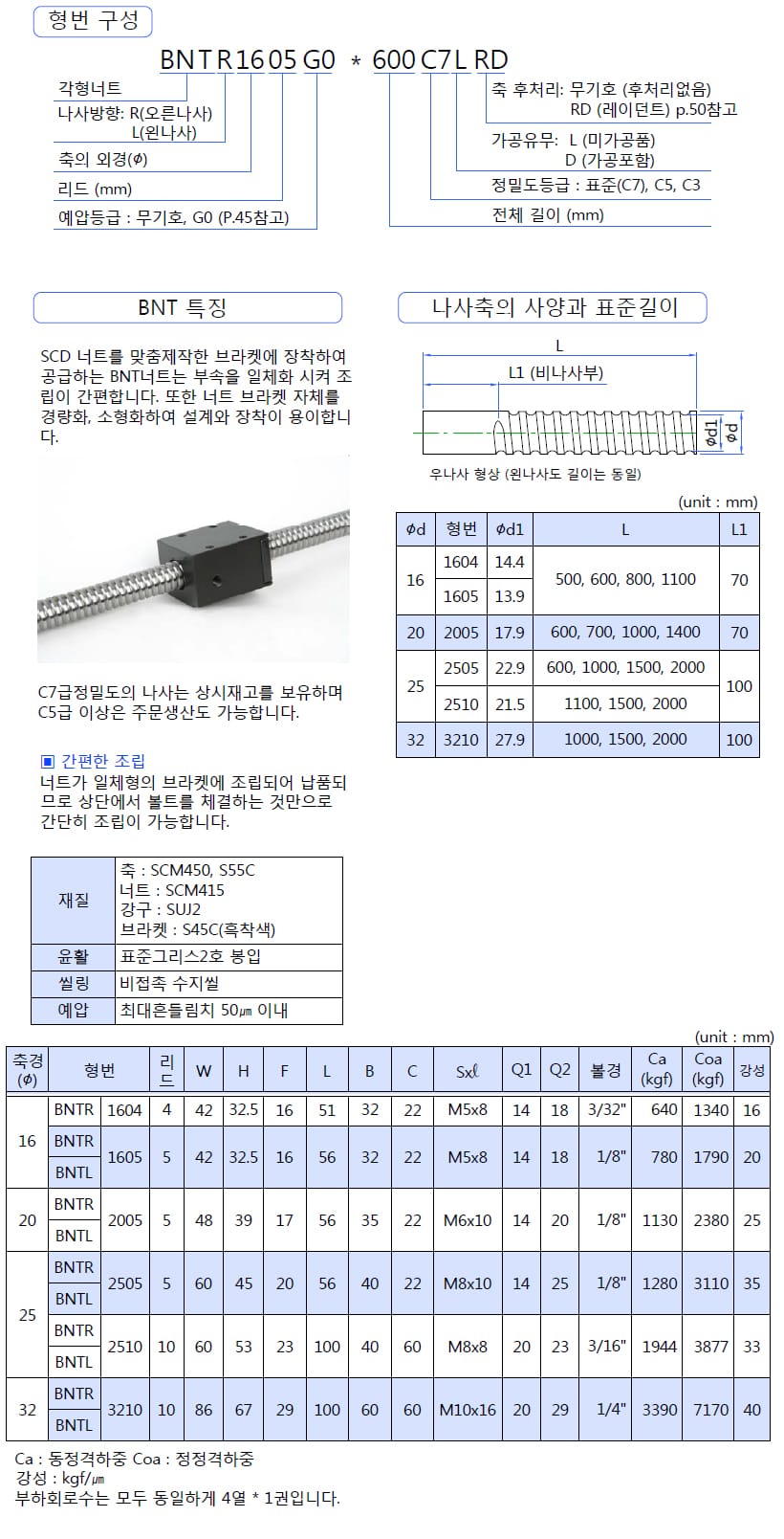 볼스크류 규격·도면 10