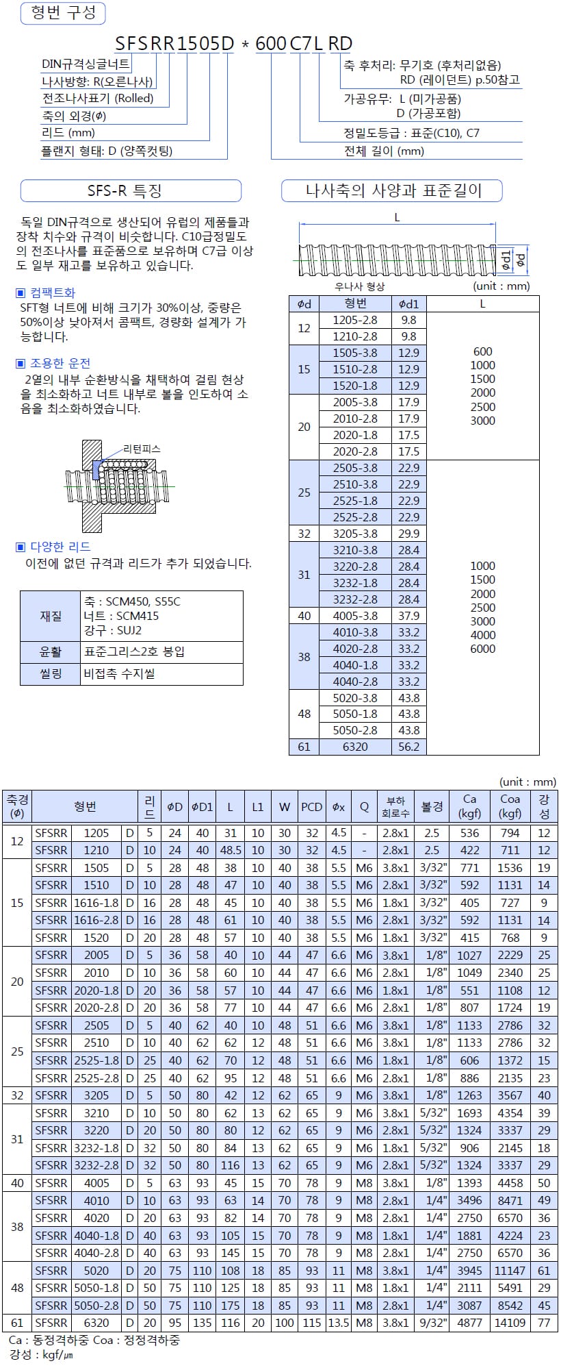 볼스크류 규격·도면 12