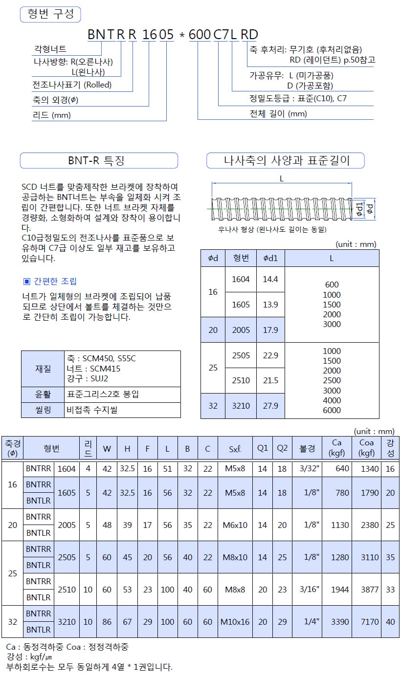 볼스크류 규격·도면 18