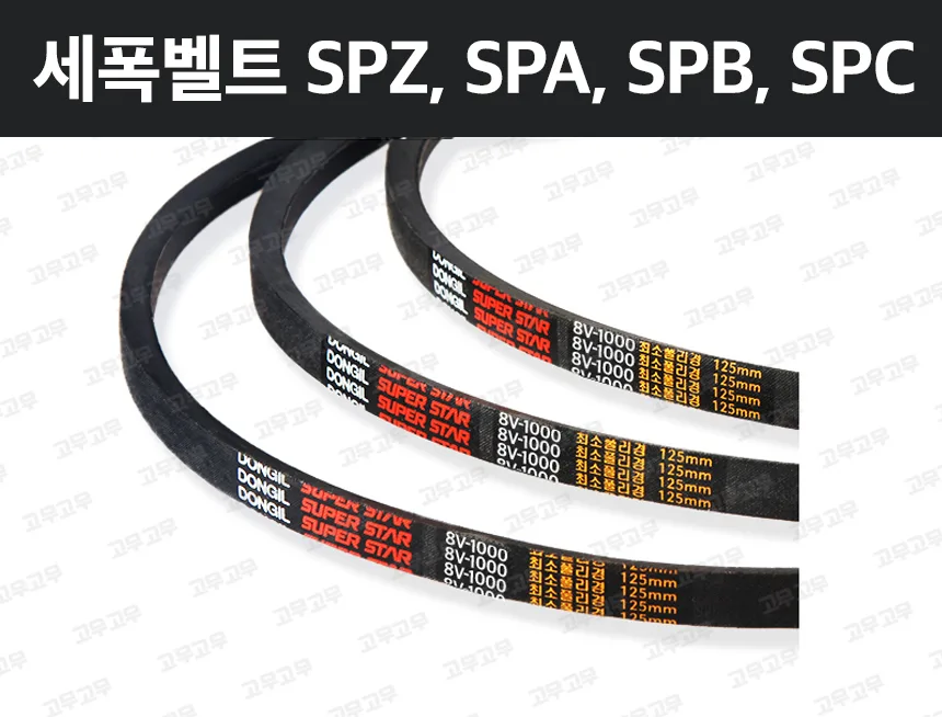 세폭벨트 SPZ, SPA, SPB, SPC