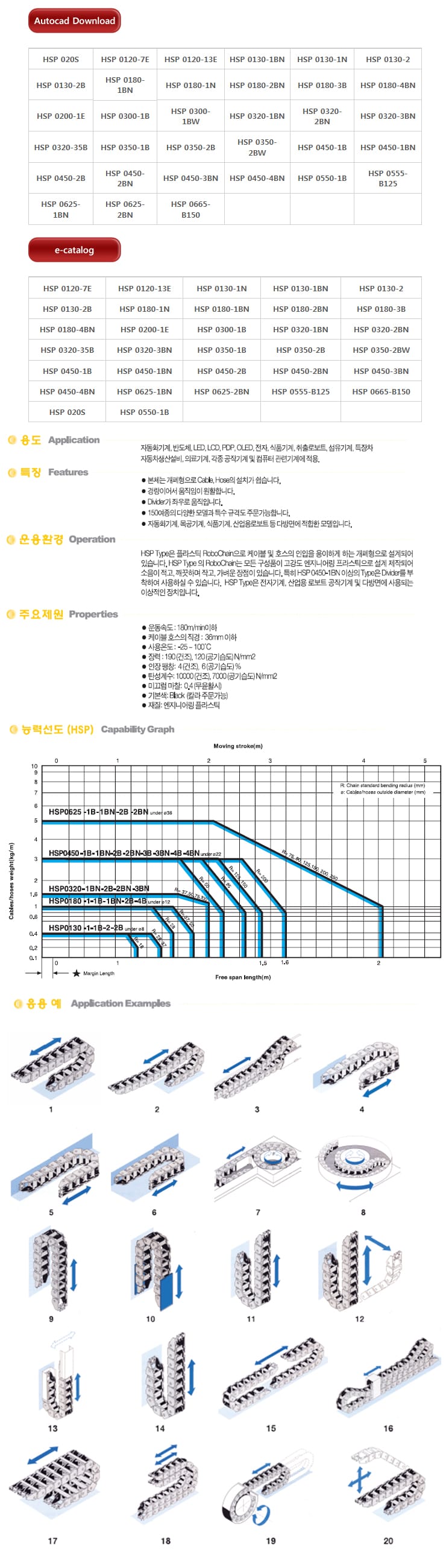 케이블베어 규격·도면 2
