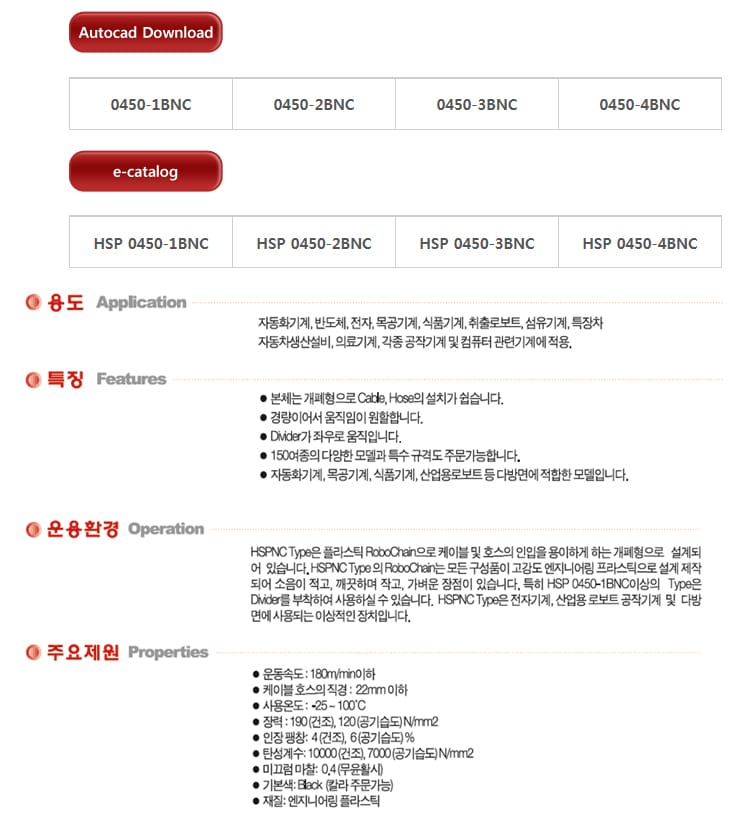 케이블베어 규격·도면 6