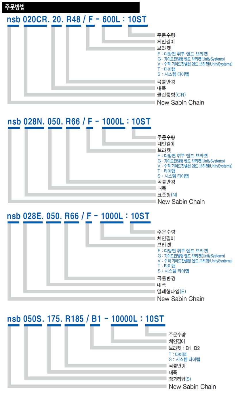 케이블베어 규격·도면 14