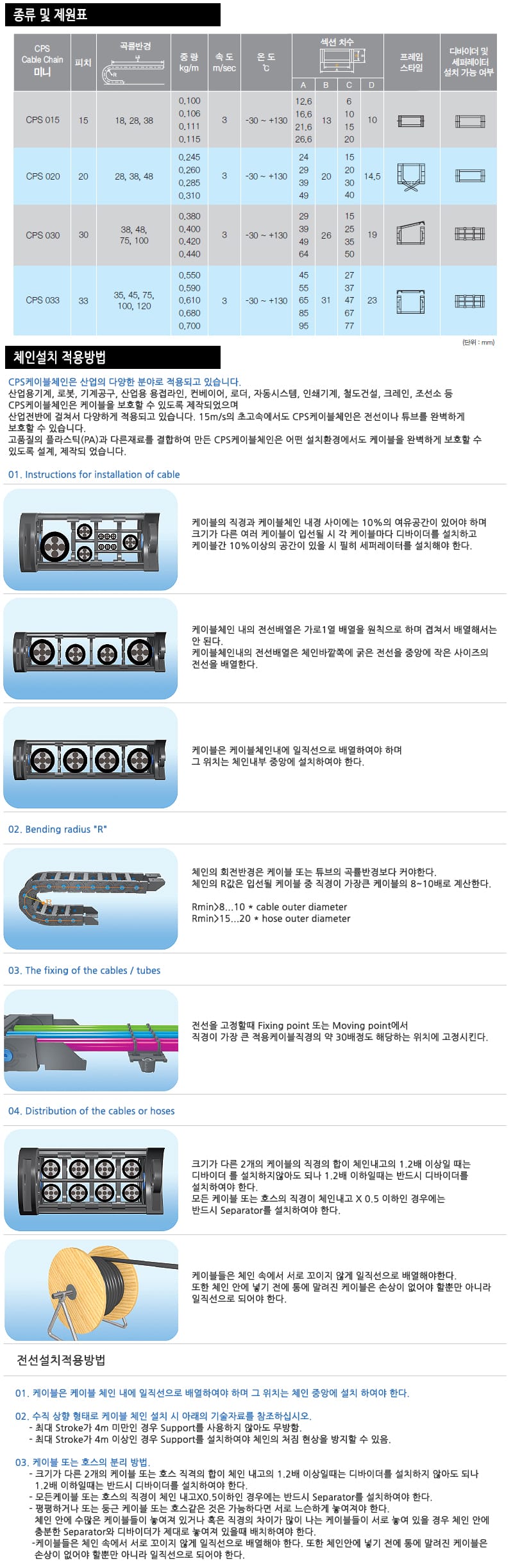케이블베어 규격·도면 18