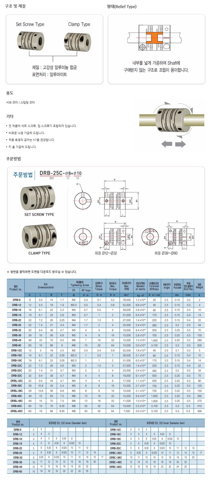 커플링 규격·도면 2