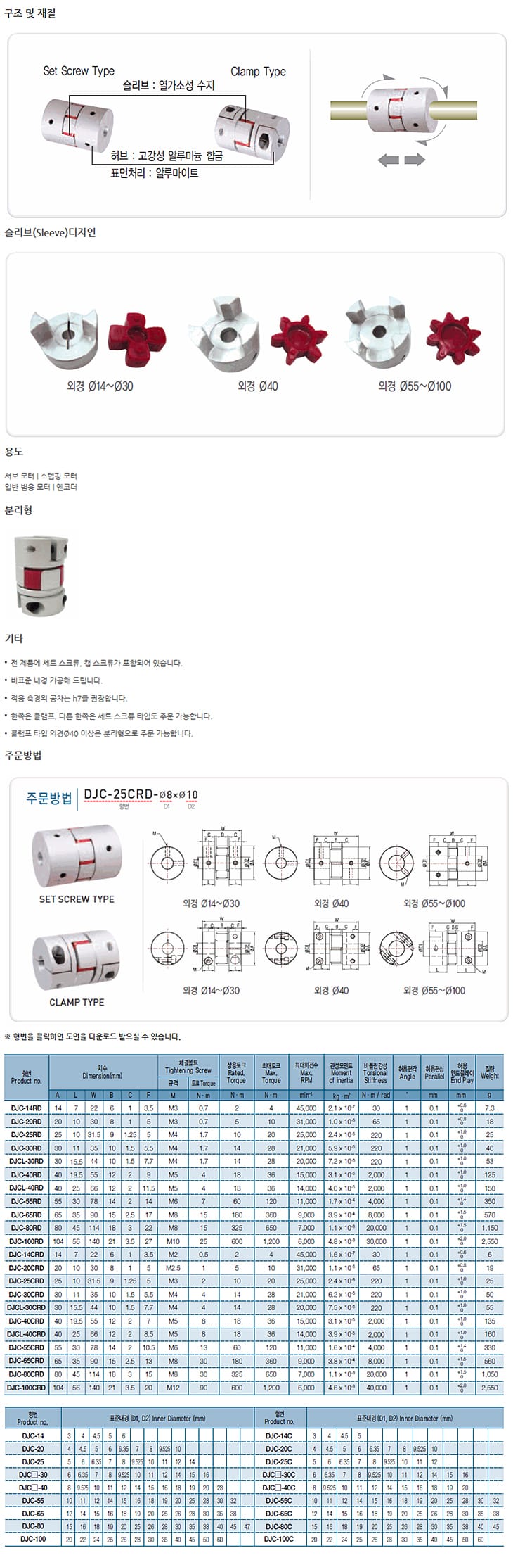 커플링 규격·도면 14