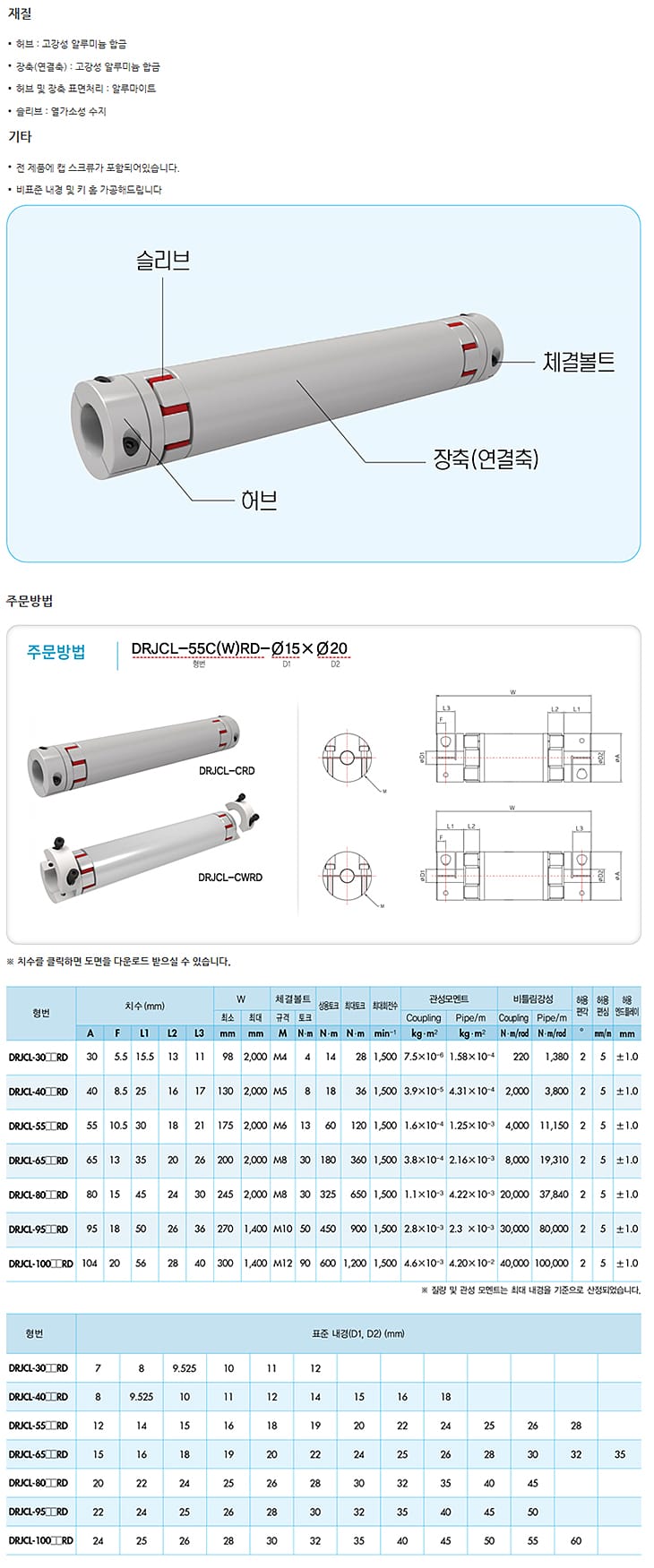 커플링 규격·도면 20