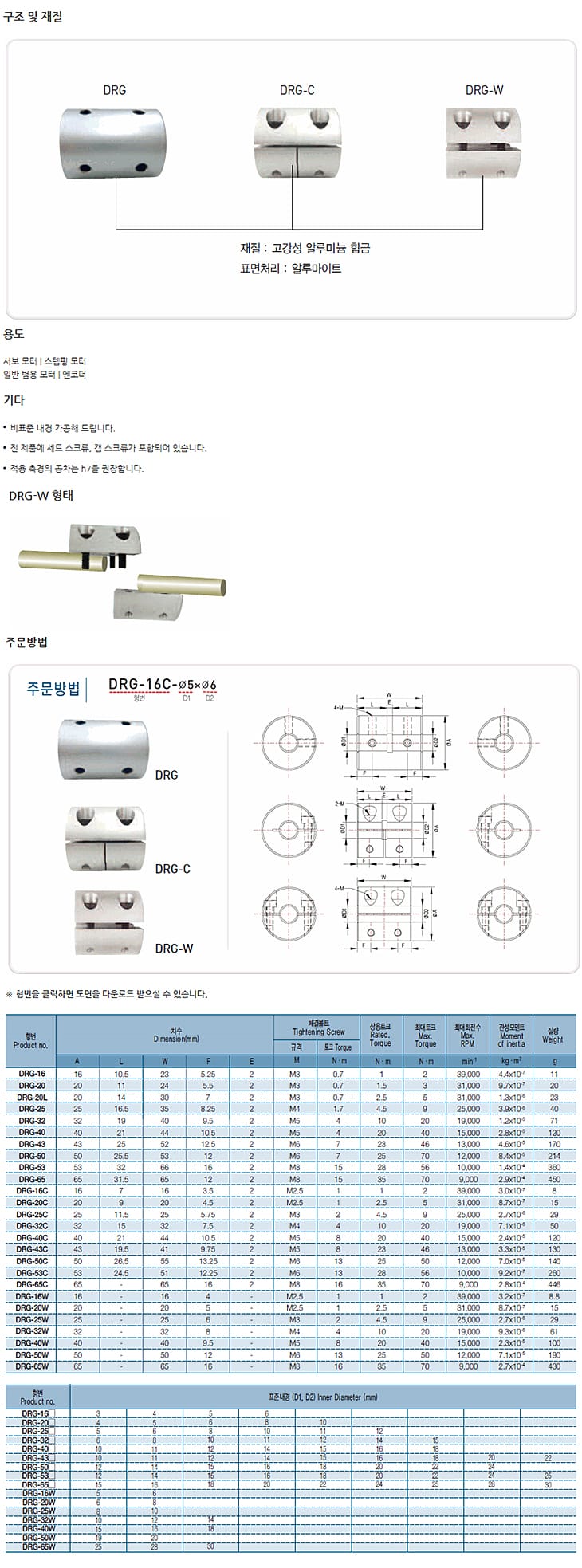 커플링 규격·도면 22