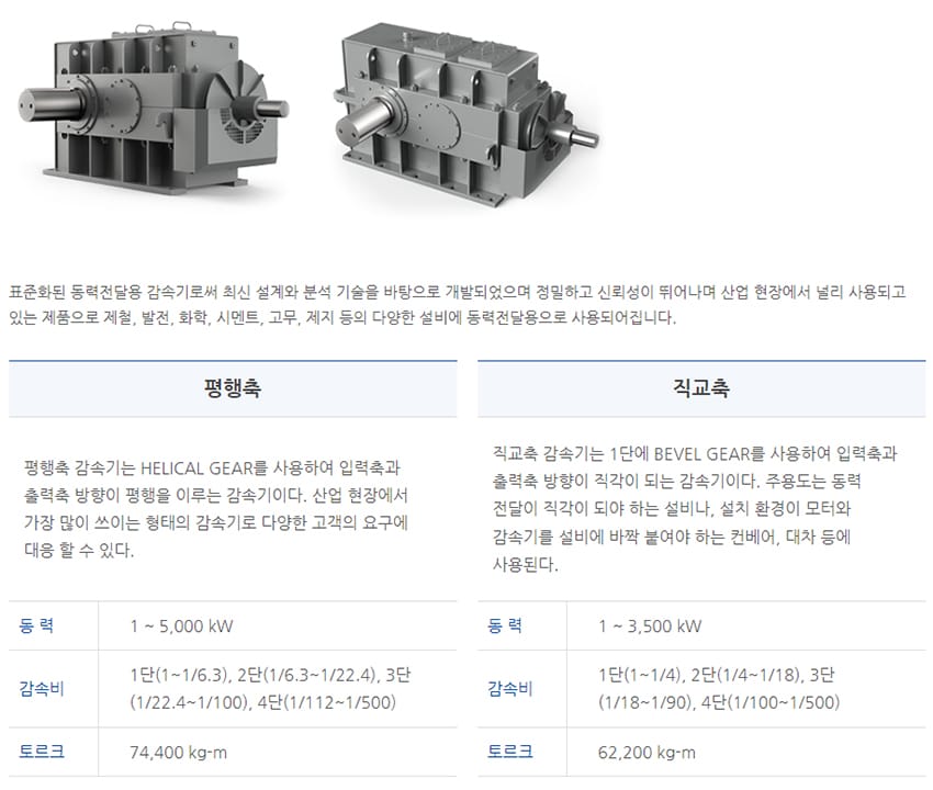 감속기 (Gear Box)